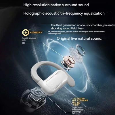 Écouteurs stéréo portables sans fil avec BT 5.3 et AI Call Noise Cancelling 30H Playtime